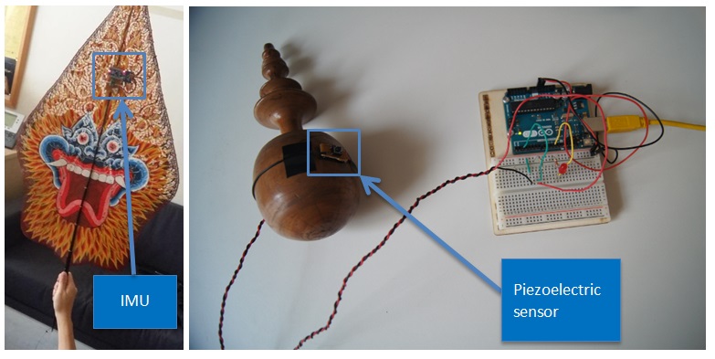Figure 2. IMU sensor attached to the kayon (left) and piezoelectric sensor attached to the cempala (right)