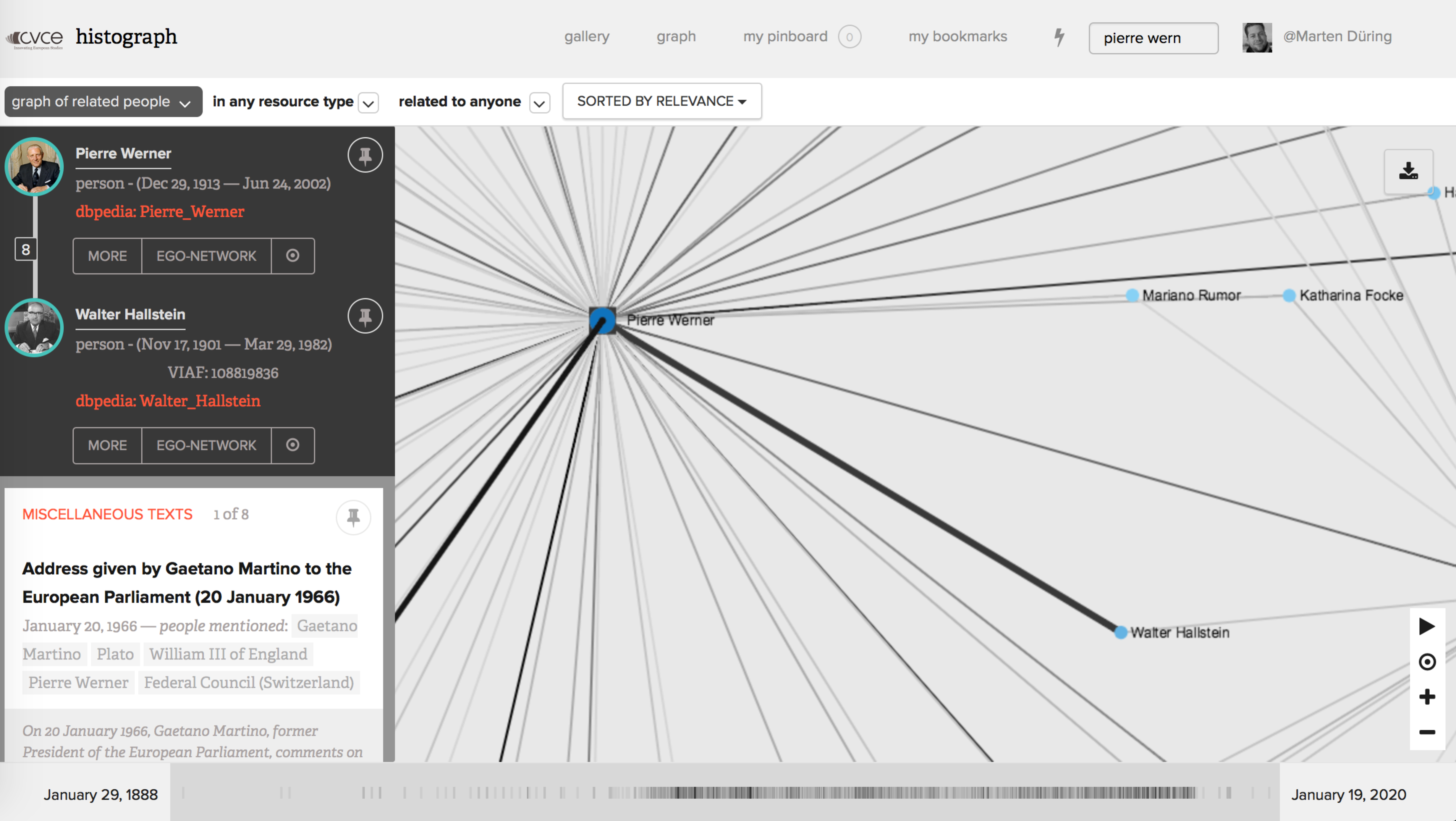 Figure 3: A graph representation shows with whom Pierre Werner co-occurs in documents. A click on a link lists the documents which mention two entities, here Werner and Walter Hallstein