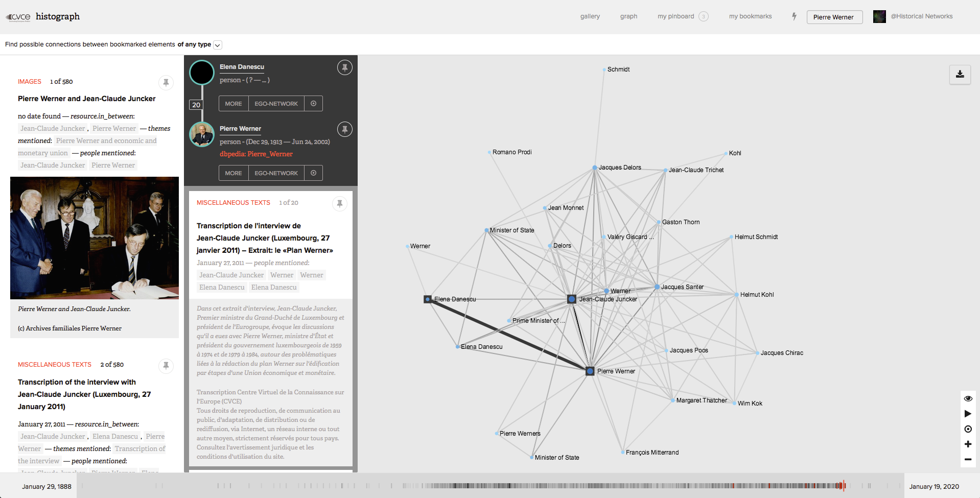 Figure 4: A query for paths between Pierre Werner, Elena Danescu and Jean-Claude Juncker reveals all relevant documents as well as an interactive graph of co-occurrences (who co-occurs with whom)