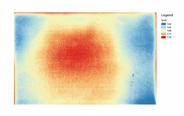 Figure 5: Brightness distribution of iPad Air