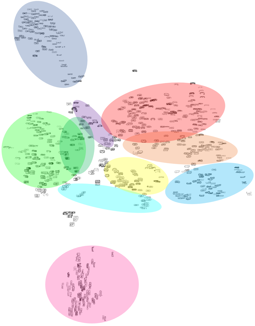 Figure 9. Monument data: Visualization of all class samples with the most global HOOSC descriptor (sc=1/1)