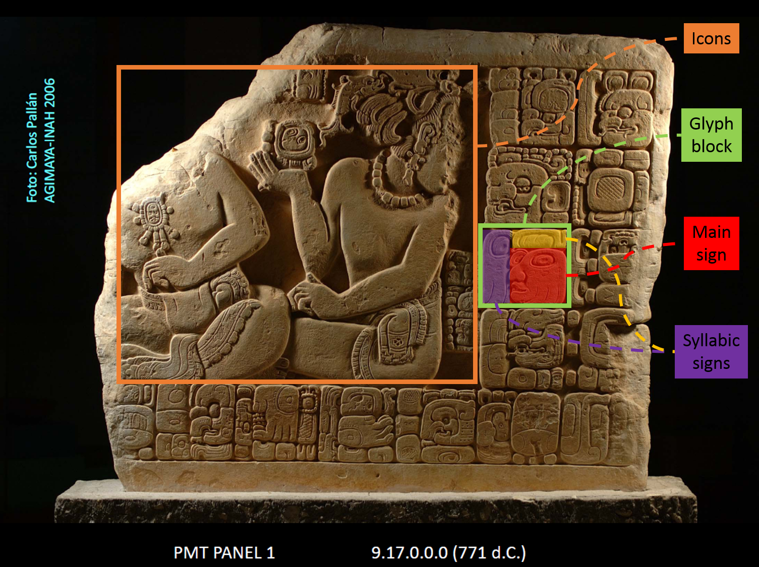 Figure 1. A stone inscription found in Pomona, Tabasco (Mexico), Panel 1 from 771 AD (Photograph by Carlos Pallán Gayol for AJIMAYA/INAH Project© 2006, Instituto Nacional de Antropología de Historia, Mexico)