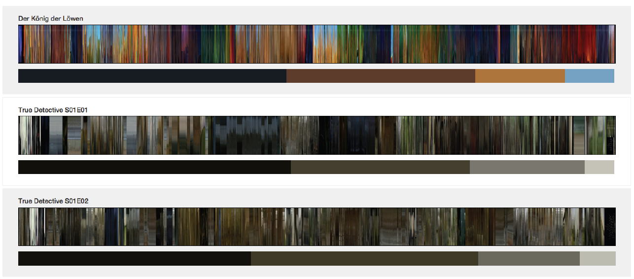 Figure 1: Overview of analyzed films in a MovieBarcode visualization (“The Lion King”, top; “True Detective, season 1, episode 1”, middle; “True Detective, season 1, episode 2”, bottom). 