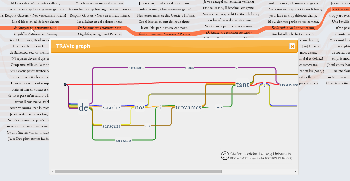 Figure 9: Alignment of an aligned verse among seven Chanson de Roland editions