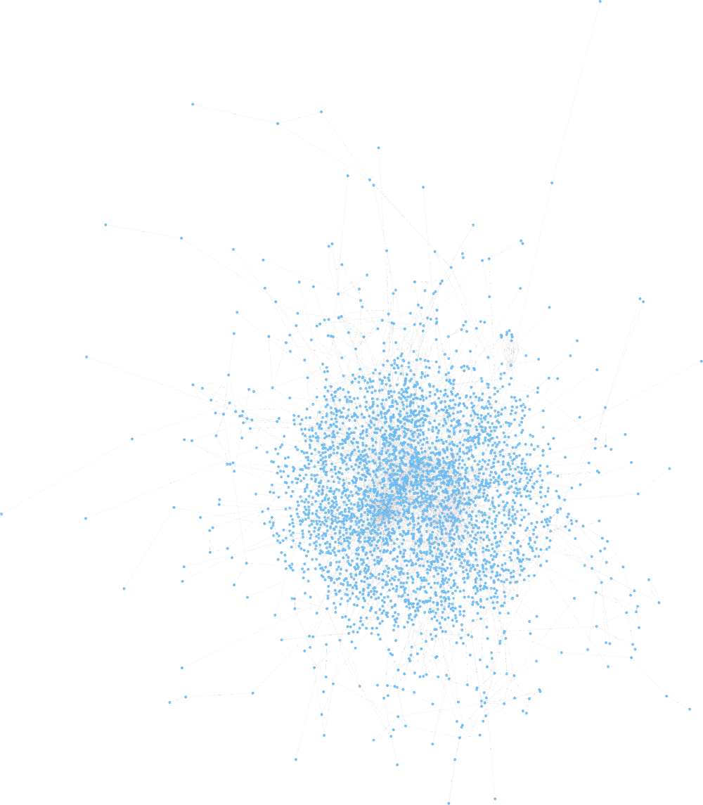 Figure 2. Graph of the 3866 A. Pushkin's rhymes