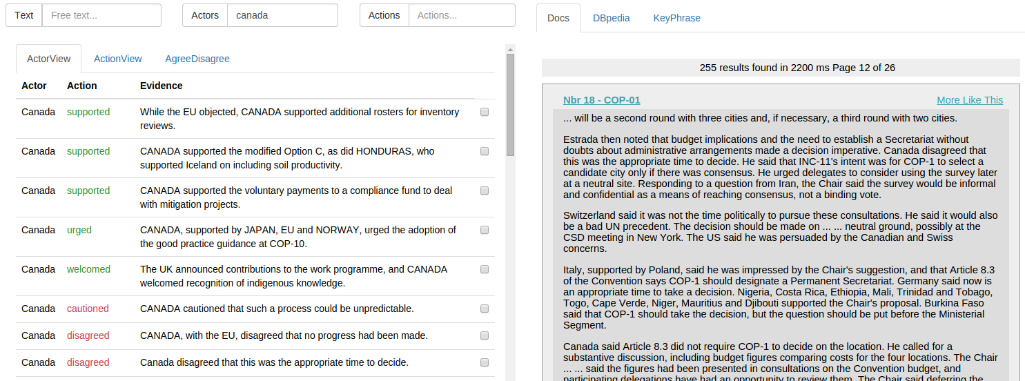 Figure : 
                             The left panel gives access to the search workflows (Actors, Actions, Points). It also shows propositions for a query (e.g. the actor 
                            ), and gives access to the 
                             view. The right panel shows the documents in the Docs tab, as well as aggregated keyphrases and DBpedia concepts for the query or for selected propositions, in the other tabs.
                        