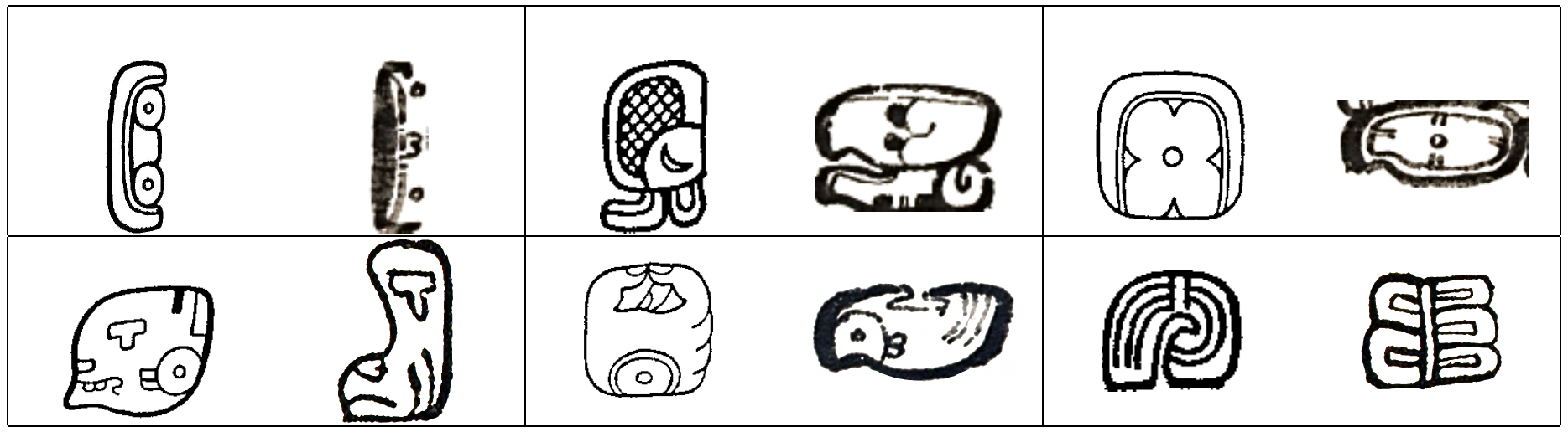 Figure 8. Six pairs of glyph signs (Hu, 2015). Each pair contains a query glyph from the 'Codex' dataset (right), and their corresponding groundtruth in the catalog (left).