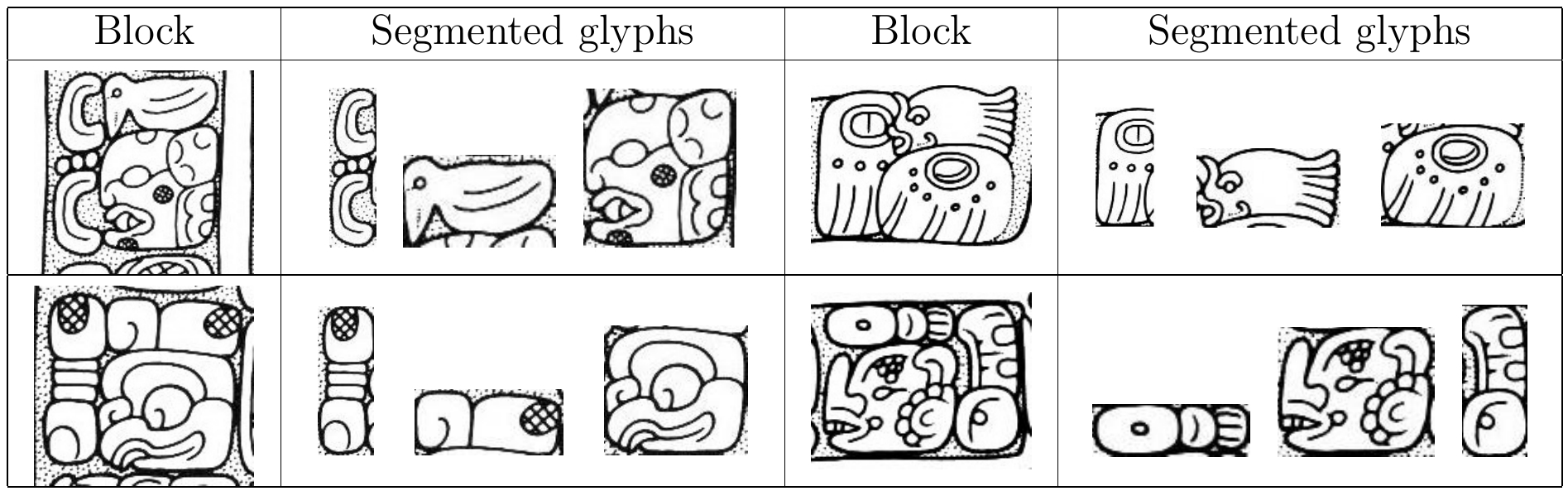 Figure 5. Example blocks and segmented glyph strings form the 'Monument' dataset.