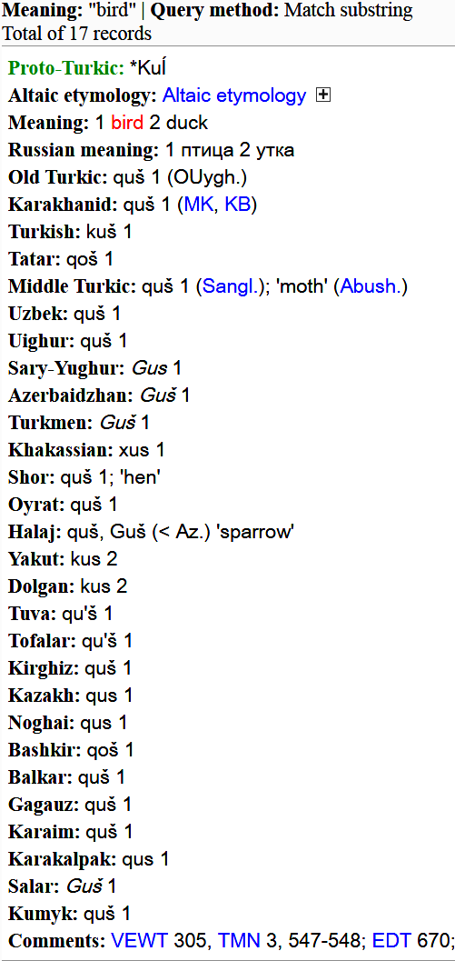 Fig. 2b: First query result for meaning “bird” in the Turkic etymological dictionary
