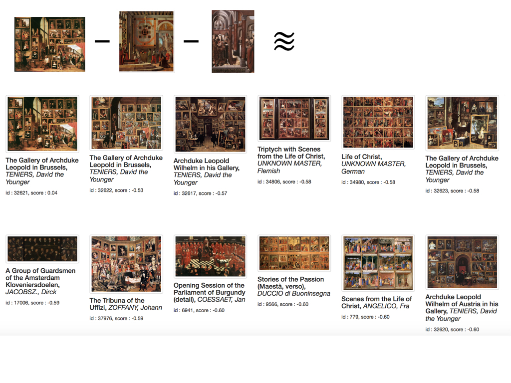 Figure 4: When The Gallery of Archduke Leopold is subtracted with The Ambassadors depart by Vittore Carpaccio and Baptism of St Libertus by Colijn de Coter a series of paintings only containing hierarchy of embedded squares are returned. The formula has isolated a specific characteristic in the feature space when the presence of a multiple squares is the most specific trait