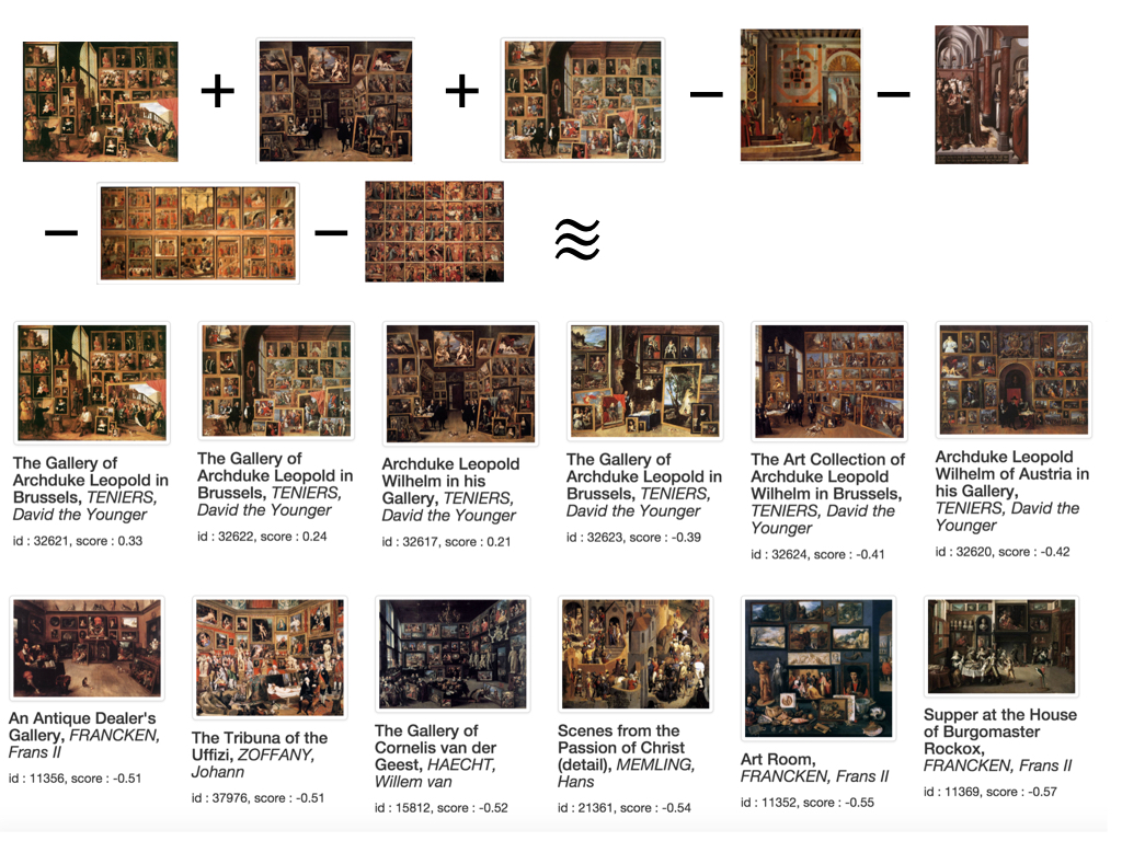 Figure 5: In order to search specifically for the paintings containing paintings, the two painting representing the stories of the Passion of the Christ can be subtracted. Most results now feature paintings in which paintings are present