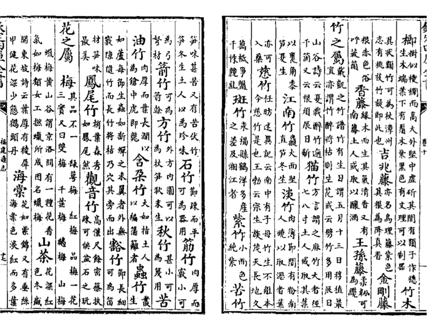 Figure 1 Two pages from the chapter of “local products” from  (Qing, 1737). The pages list items according to categories. The bigger fonts represent the names of the items, while the smaller fonts are descriptions of the items. (Image source: 
                    .)
                