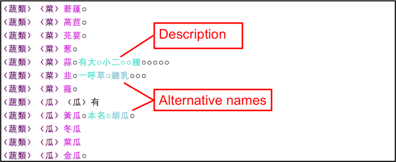 Figure 5 Step 3: Tag further information that you want to capture.