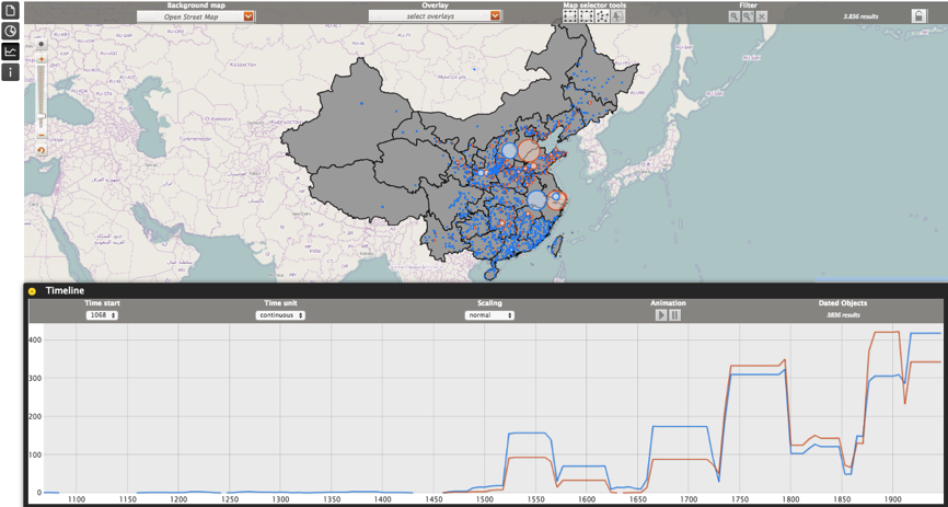 Figure 9 LGMap service with Timeline function showing temporal distribution of two datasets.